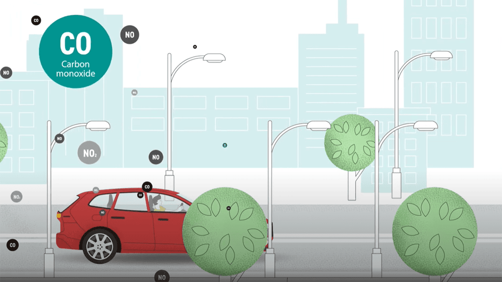 Why Is Air Quality In Vehicles Important?