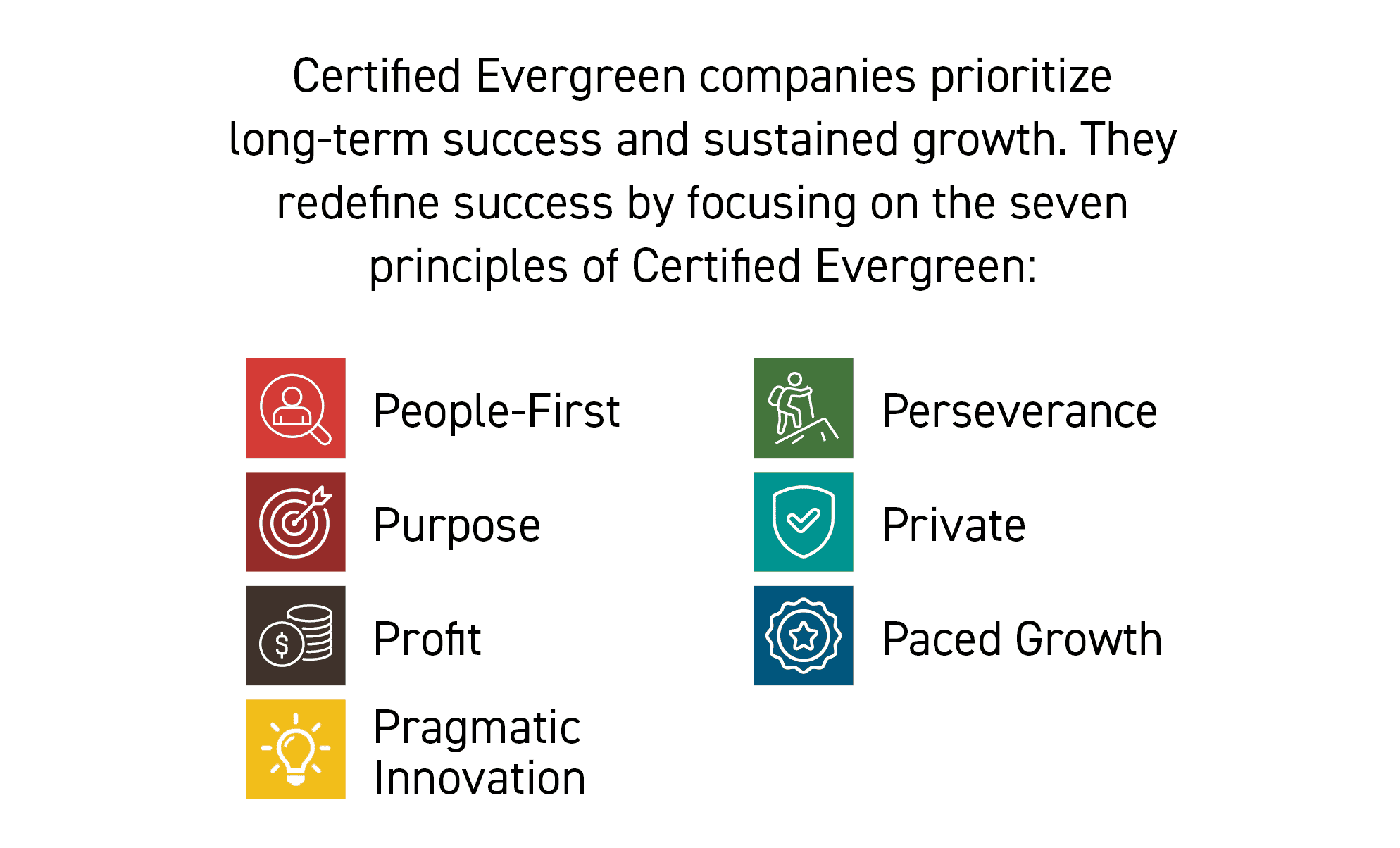 Evergreen Certified: A Commitment to Sustainable Growth Evergreen Certified: A Commitment to Sustainable Growth